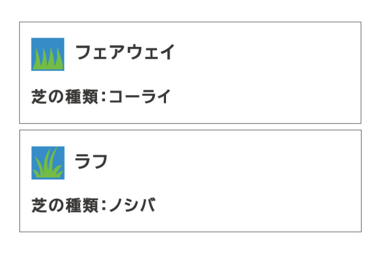 太平洋クラブ大洗シャーウッドコース 利用券 3,000円分 (3,000円×1枚) ゴルフ コース 全日利用可 ゴルフ場 大洗 茨城 プレー券