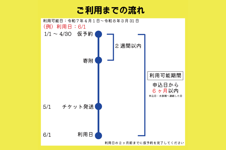 【仮予約必須】 アクアワールド 茨城県 大洗 水族館 貸し切り プラン (1時間)　プロポーズ ウェディング フォト ユニークベニュー ショートプラン 貸切