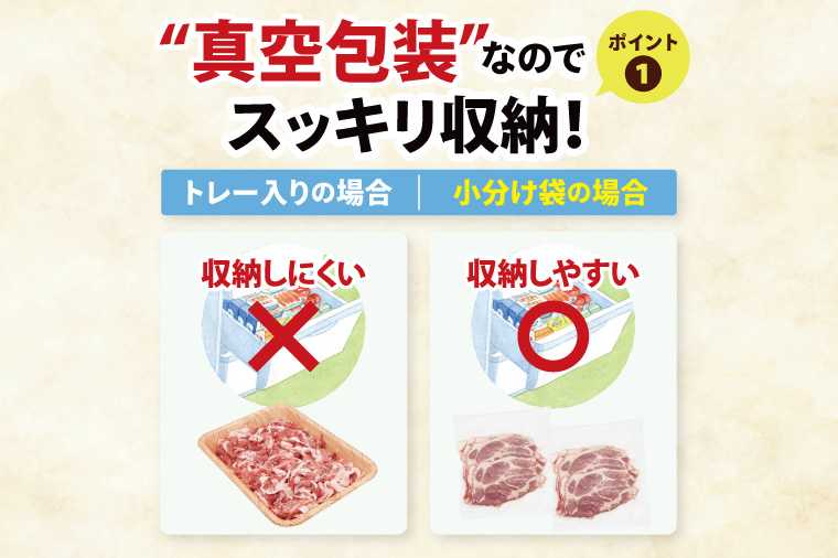 【2026年11月発送・小分け・真空パック】 国産豚肉 肩ローススライス 200g×5p (1kg) ( 茨城県共通返礼品・茨城県産 ) ブランド豚 ローズポーク 茨城 国産 豚 豚肉 豚肩ロース 肩ロース ロース 豚しゃぶ しゃぶしゃぶ 生姜焼き 冷凍 発送時期が選べる 小分け 真空パック