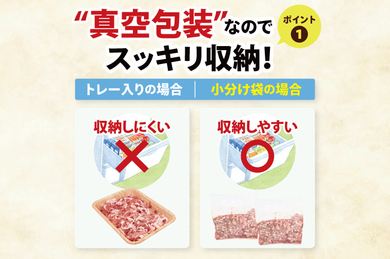 【2026年4月発送・小分け・真空パック】 国産牛豚 合挽き肉 200g×5p (1kg) ( 茨城県共通返礼品・茨城県産 ) ブランド牛 ブランド豚 常陸牛 ローズポーク 茨城 国産 牛 牛肉 豚 豚肉 合挽肉 合い挽き肉 合いびき肉 挽き肉 挽肉 ひき肉 合挽ミンチ 合挽きミンチ ミンチ ハンバーグ 冷凍 発送時期が選べる 小分け 真空パック