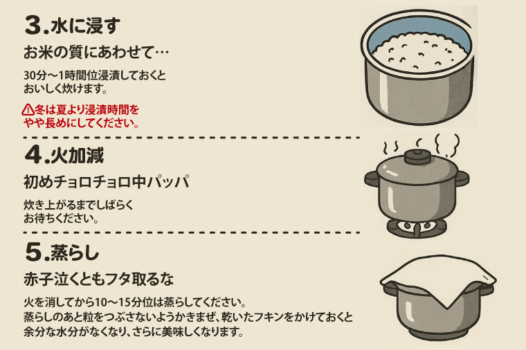 【期間限定・特別寄附額】【6ヵ月定期便】 ＜令和7年産＞ 吟穂豊穣こしひかり 4kg ( 2kg 2袋 ) ×6ヵ月 精米 コシヒカリ こしひかり 米 ごはん コメ お米 白米 国産 茨城県産