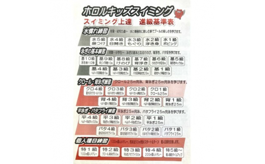 ホロルキッズスイミング教室　1か月受講券(レッスン回数が