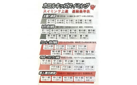ホロルキッズスイミング教室　1か月受講券(レッスン回数が