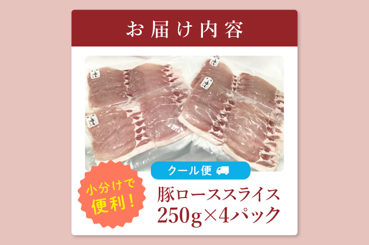 【茨城県共通返礼品/鉾田市】国産常陸の輝き豚ローススライス1.0㎏ (250ｇ×4Ｐ) | 霜降り 柔らかい 高品質 茨城県産(92-09)