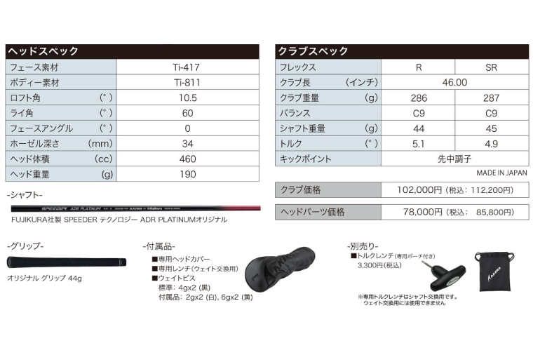 AKIRA 23ADR PLATINUM 10.5 高反発 R/SR　AKIRA ORIGINAL by FUJIKURA SPEEDER 【 アキラ 23年モデル ドライバー 高反発モデル ゴルフクラブ  高反発×やさしさ×弾道調整 】（69-07）