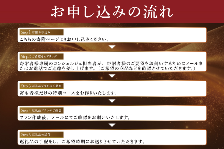 【提案型】コンシェルジュコース(10万円)（000-07）