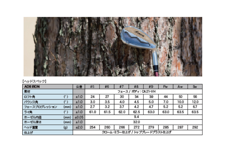 AKIRA 25ADR IRON SW NS.PRO 950GH neo S【 アキラ 25年モデル アイアン ゴルフクラブ  飛びとやさしさの両立 】（69-15）