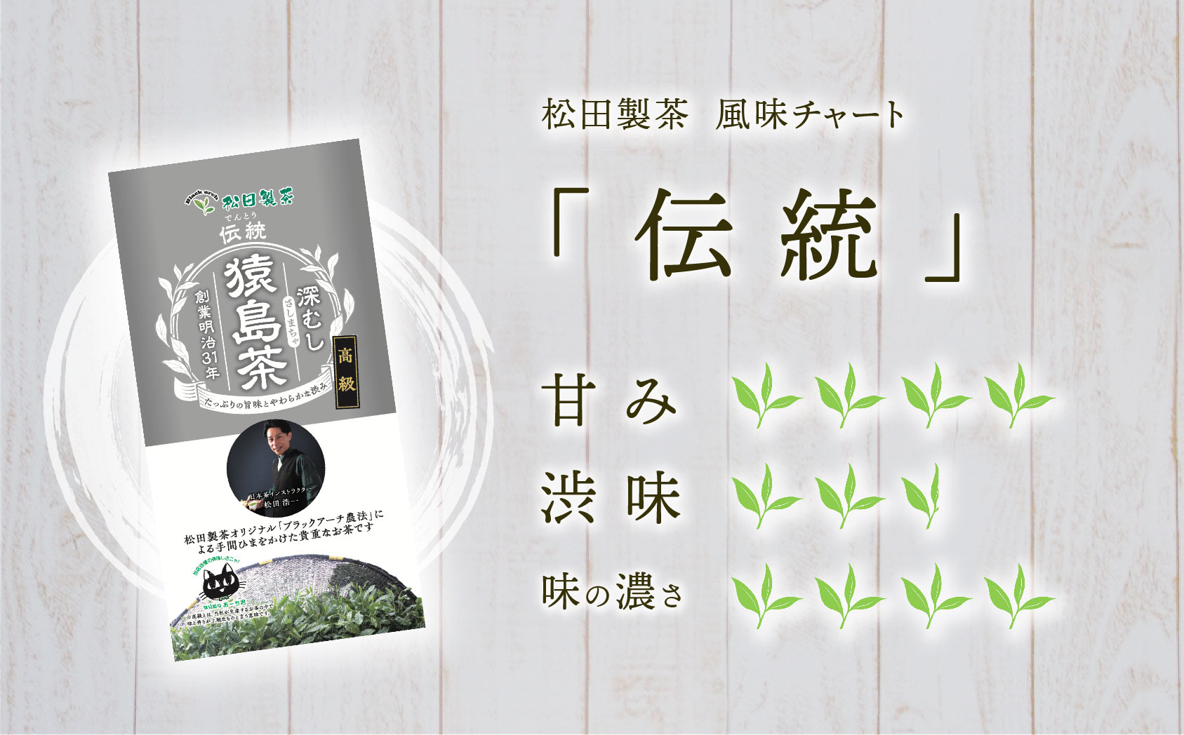 猿島茶 贈答用 茶葉 セット 伝統 輝き 真心（85g×3種） 日本茶 緑茶 詰合せ ギフト 贈り物 飲み比べ 茨城県 [AF149ya]