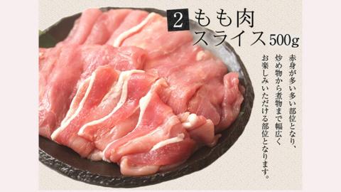 【茨城県共通返礼品／行方市】 美明豚 バラエティーセット 約1,780g 豚肉 豚 SPF ブランド豚 詰め合わせ 食べ比べ セット 国産 [CF001ya]