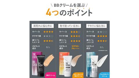 THE FUTURE ( ザフューチャー )  カラーチェンジ BBクリーム 25g 男性化粧品 フェイス用 日焼け止め cica ファンデーション ニキビ コントロールカラー[BX028ya]