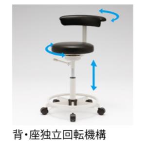 ワーキングスツール ブルー ／ 抗菌 耐アルコール 防汚加工 イス デスクチェア コンパクト スタイリッシュ スツール 家具 ビニールレザー 組み立て不要 茨城県 五霞町 ブルー