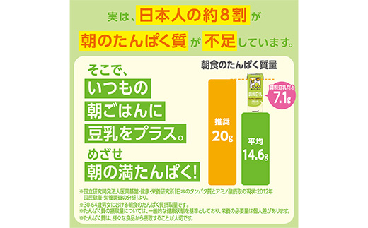 【定期便6回】【合計200ml×54本】豆乳飲料 いちご 200ml ／ 飲料 キッコーマン 健康 いちご ストロベリー 豆乳 豆乳飲料 大豆 パック セット 飲み切り 定期便 茨城県 五霞町【価格改定】