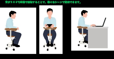 ワーキングスツール ホワイト ／ 抗菌 耐アルコール 防汚加工 イス デスクチェア コンパクト スタイリッシュ スツール 家具 ビニールレザー 組み立て不要 茨城県 五霞町 ホワイト