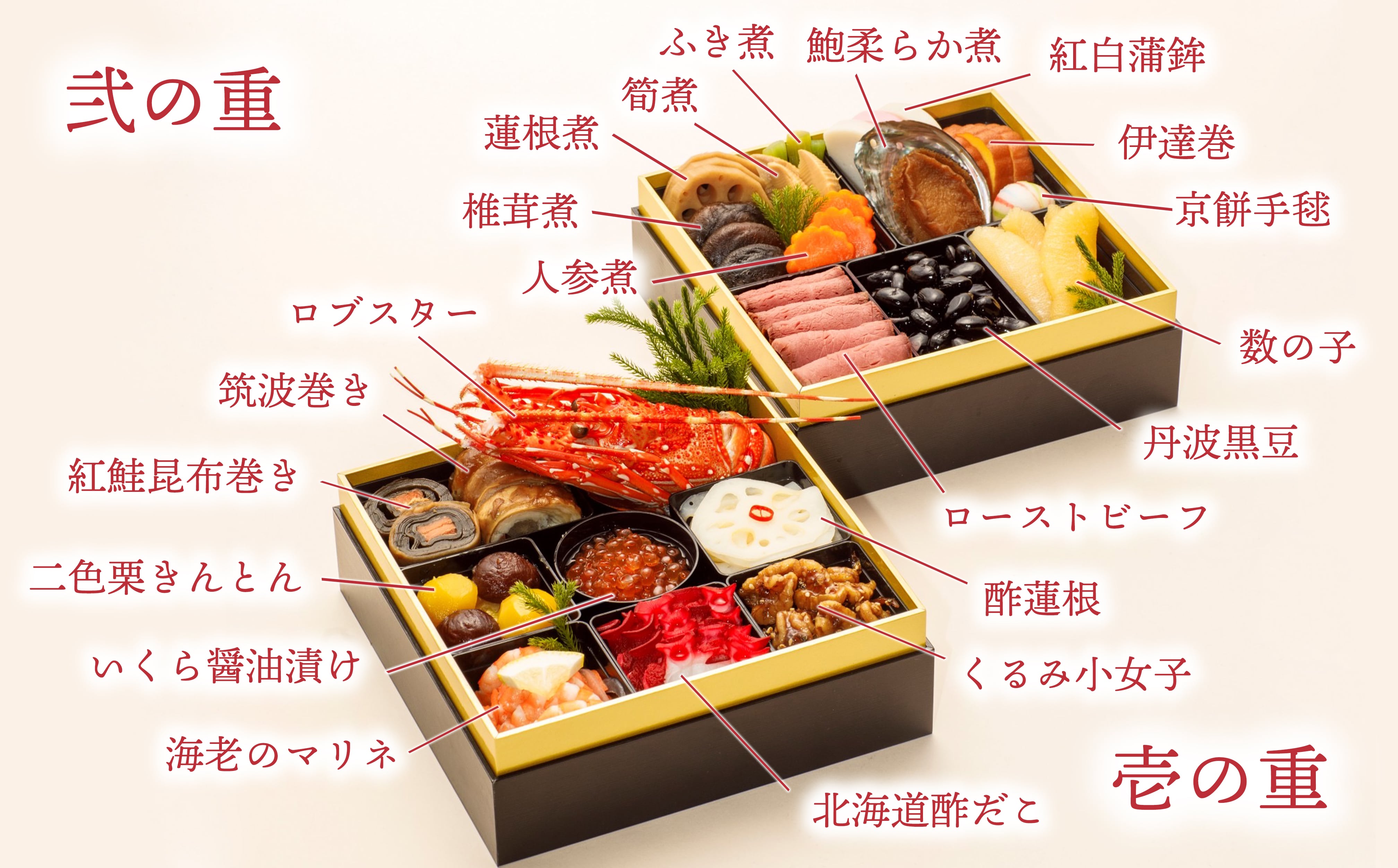 おせち 2026 おせち料理 2～3人前 2段重 冷蔵 【限定先行予約 12月30日 お届け!!】特選 生おせち「境」2段重　迎春 新春 年内発送 K2056