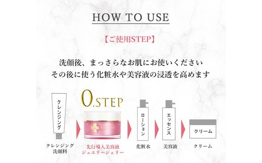 【3ヶ月定期便】美容液 ジュエリージェリー50g | JJ エイジングケア 毛穴シワ シミ たるみ ほうれい線に ジェリー パック 美顔器レベル 紫外線対策 UVケア 日焼け後の肌に 乾燥肌 保湿 ギフト プレゼント
