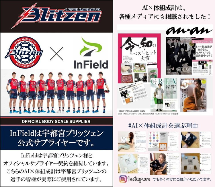 INFIELD「AI×体重計」【最大3年保証】 ｜ トレーナー監修 体組織計 体組成計 Bluetooth スマホ 連動 体脂肪計 高精度 多機能 体重 体脂肪率 水分率 基礎代謝 薄型 コンパクト 体脂肪 体重計 ヘルスメーター 軽量 黒 白