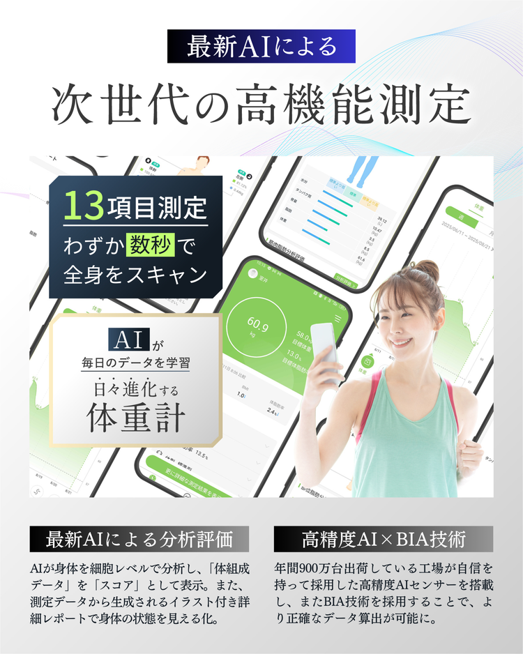 INFIELD「AI×体重計」【最大3年保証】 ｜ トレーナー監修 体組織計 体組成計 Bluetooth スマホ 連動 体脂肪計 高精度 多機能 体重 体脂肪率 水分率 基礎代謝 薄型 コンパクト 体脂肪 体重計 ヘルスメーター 軽量 黒 白