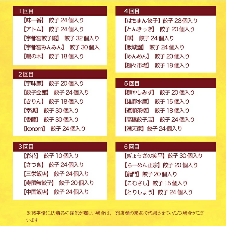 【6ヶ月定期便】宇都宮餃子　32店舗定期便　計700個以上 ｜ ぎょうざ 冷凍餃子 冷凍食品 惣菜 栃木県 宇都宮市 ※着日指定不可
