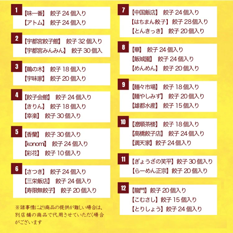 【12ヶ月定期便】宇都宮餃子　32店舗定期便　計700個以上 ｜ ぎょうざ 冷凍餃子 冷凍食品 惣菜 栃木県 宇都宮市 ※着日指定不可