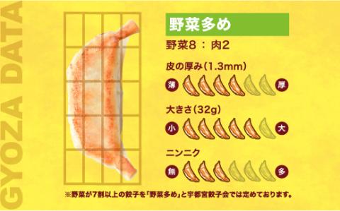 【こむさし】餃子 15個入り【 ぎょうざ 冷凍餃子 冷凍食品 惣菜 栃木県 宇都宮市 】※配送不可地域：離島