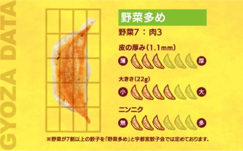 【味一番】　餃子24個入り