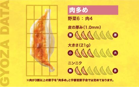 【鵜の木】　餃子18個入り