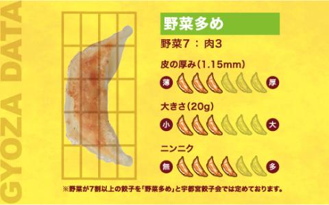 【宇味家】　餃子20個入り