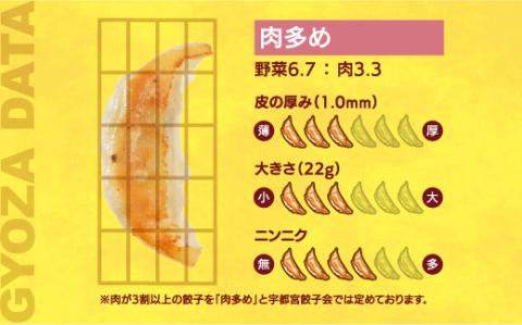 【幸楽】　餃子30個入り