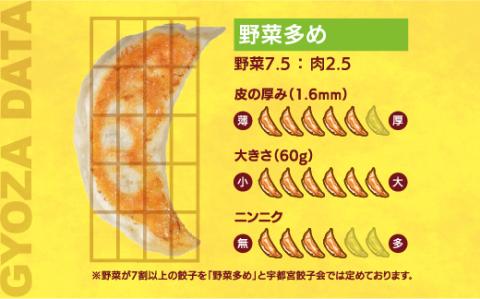 【彩花】　餃子10個入り