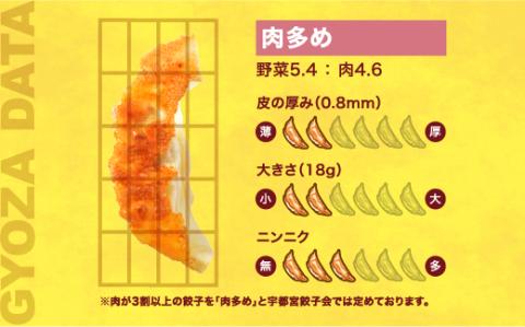 【とんきっき】　餃子20個入り