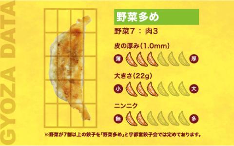 【ぎょうざの笑平】餃子30個入り【配送不可地域：離島】