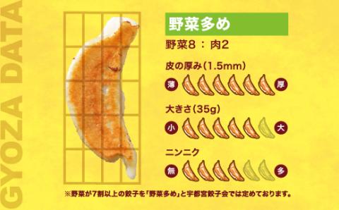 【きりん】　餃子18個入り×2箱【配送不可地域：離島】