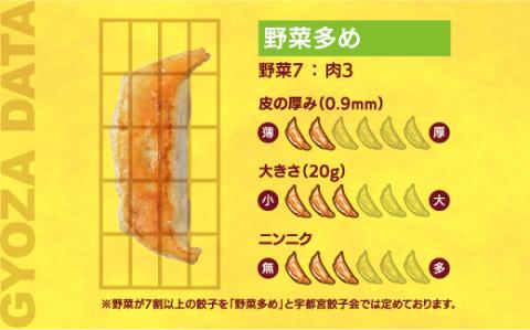 【高橋餃子店】　餃子24個入り×2箱【配送不可地域：離島】