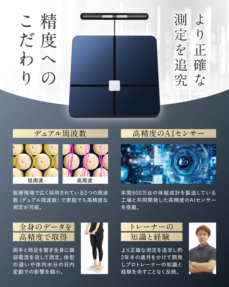 INFIELD「AI×体重計」プレミアム【最大1年保証】 ｜ 体組織計 最先端
