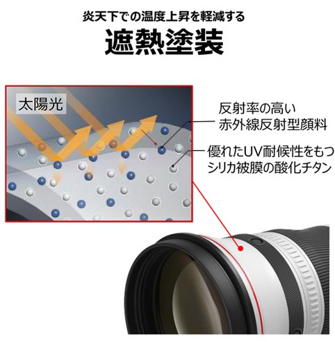 Canon 大口径・望遠レンズ RF600mm F4 L IS USM ｜ キヤノン Canon カメラ レンズ  写真 撮影