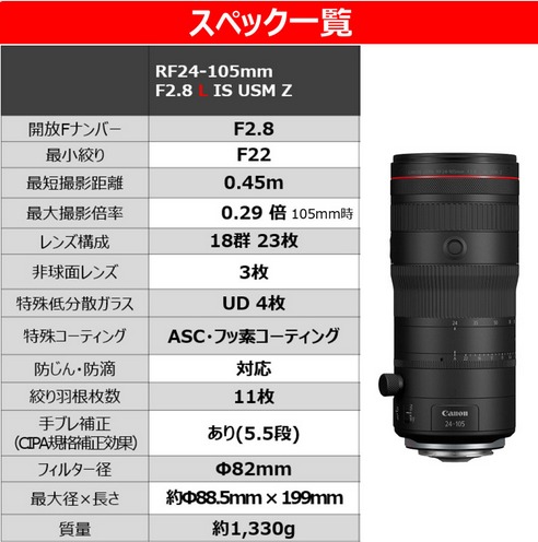 Canon 大口径・標準ズームレンズ RF24-105mm F2.8 L IS USM Z ｜ キヤノン Canon カメラ レンズ  写真 撮影