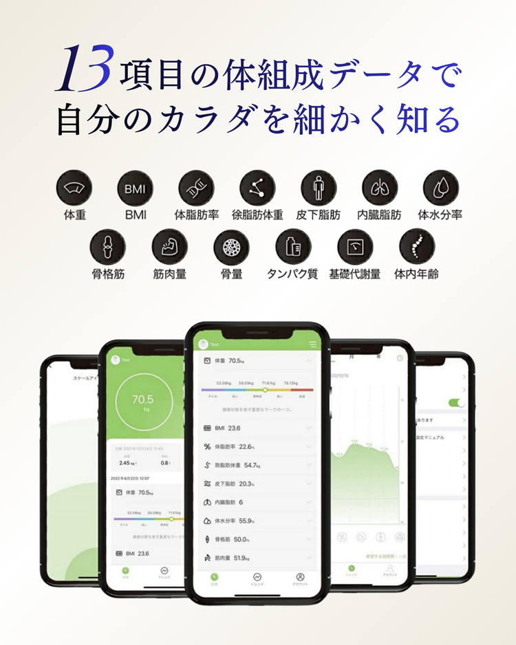 INFIELD「AI×体重計」【最大3年保証】 ｜ トレーナー監修 体組織計 体組成計 Bluetooth スマホ 連動 体脂肪計 高精度 多機能 体重 体脂肪率 水分率 基礎代謝 薄型 コンパクト 体脂肪 体重計 ヘルスメーター 軽量 黒 白