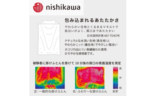 nishikawa(西川)のきれいなふとん【ふわり～な】掛けふとんSL150×210cm NF2651 AB02206007 ※離島への配送不可