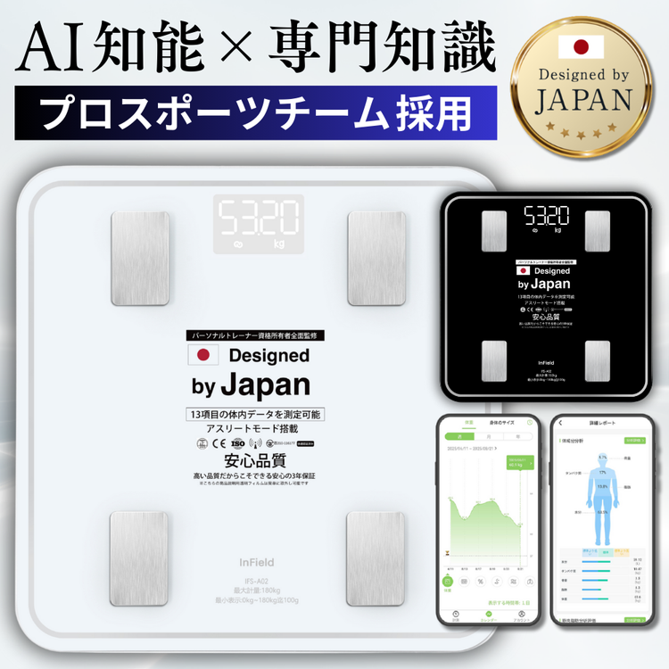 INFIELD「AI×体重計」【最大3年保証】 ｜ トレーナー監修 体組織計 体組成計 Bluetooth スマホ 連動 体脂肪計 高精度 多機能 体重 体脂肪率 水分率 基礎代謝 薄型 コンパクト 体脂肪 体重計 ヘルスメーター 軽量 黒 白