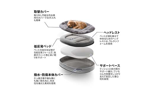 【アンビエントラウンジジャパン】犬ペットラウンジグレー・キルトグレー(XSサイズ)※超小型犬向け LOWタイプ ELITE【 栃木県 足利市 】 ペットベッド ペットラウンジ いぬ 犬 F7Z-1606