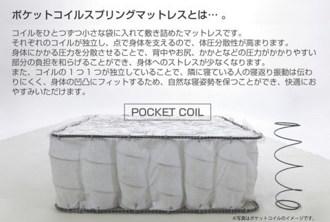 ザ・マットレス ダブル 140×195cm 厚さ20cm ポケットコイル スプリング アイボリー (圧縮梱包) F7Z-540