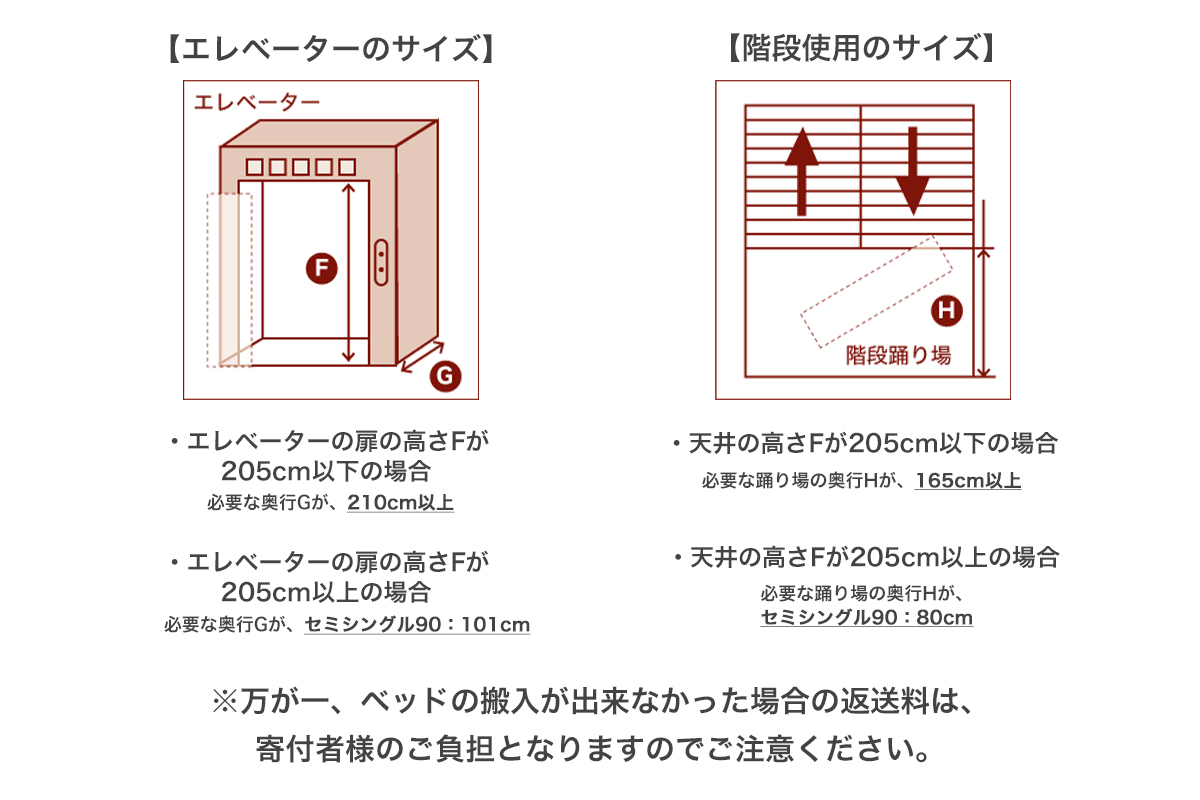 ザ・ベッド 延長用 ベンチ セミシングル 80サイズ 生成 80×50cm 脚付きマットレス 脚12cm ベッド 延長【 栃木県 足利市 】 F7Z-1274
