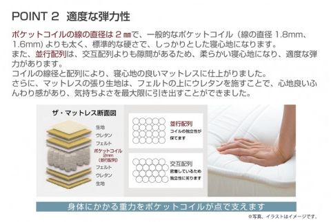 ザ・マットレス キング 180×195cm 厚さ20cm ポケットコイル スプリング アイボリー (圧縮梱包) F7Z-542