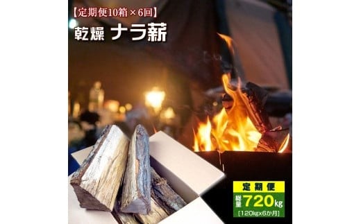 【定期便10箱×6回お届け】ベストログこだわりの長時間よく燃える薪（マッキー君） （1箱 約12kg～13kg程） F7Z-515