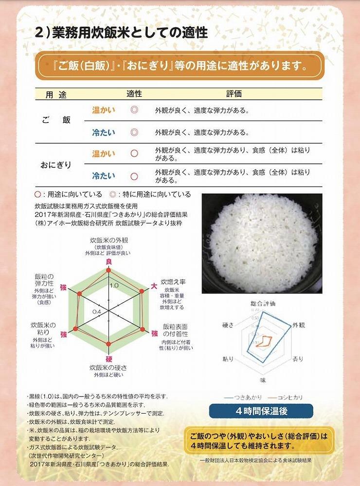 NIPPA米 有機つきあかり3kg 玄米｜米 お米 有機米 つきあかり 無農薬 産地直送 産直