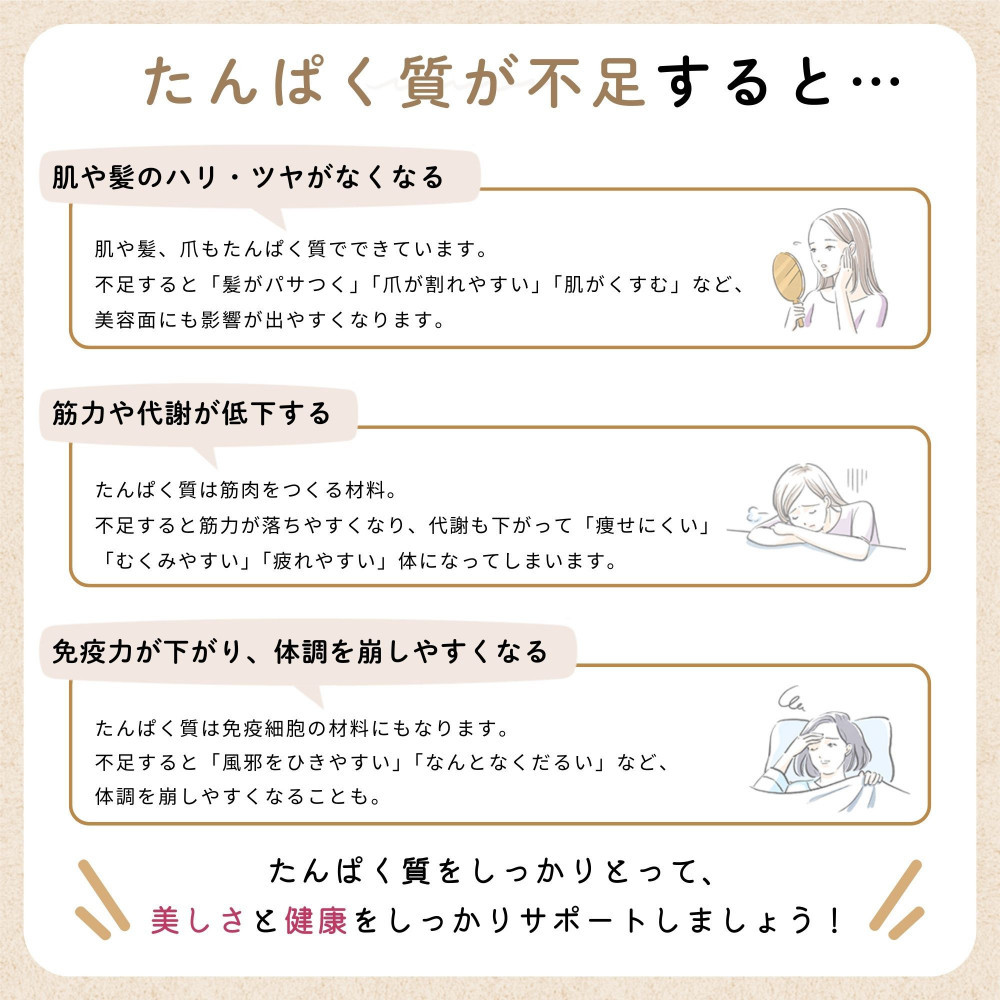 【3営業日以内発送】ELANDA エランダ 甘くない ホエイ プロテイン プレーン風味 900g 2袋セット