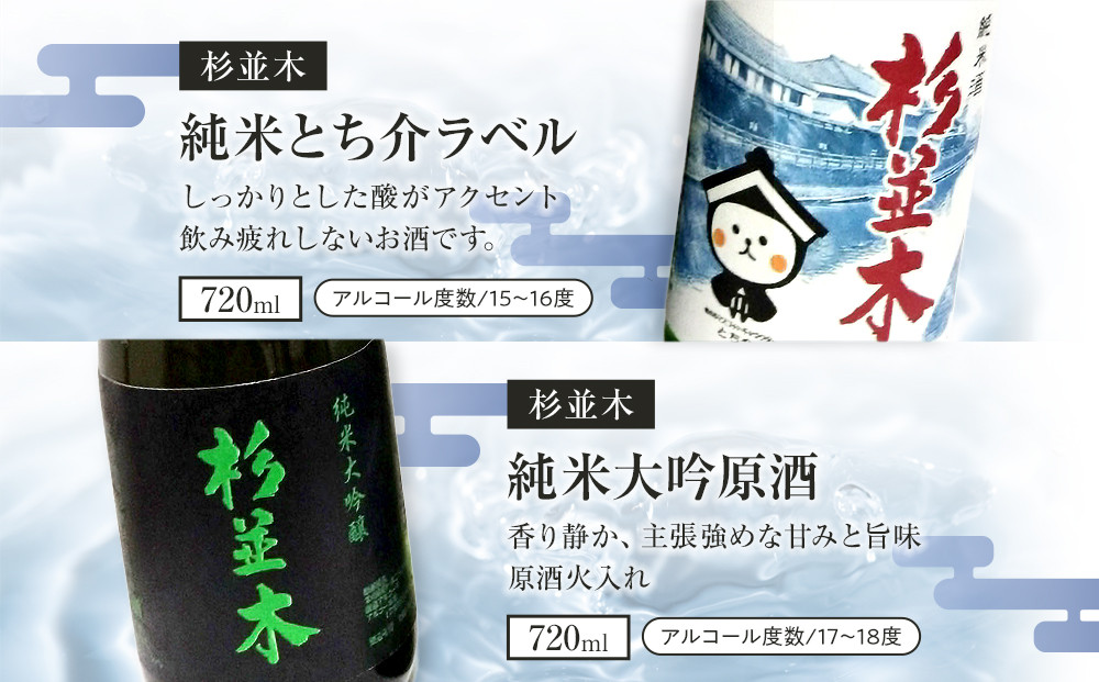 【杉並木】純米大吟醸 原酒・純米とち介ラベル セット｜ お酒 さけ 日本酒 地酒 純米 大吟醸 人気 ギフト 栃木 オリジナル