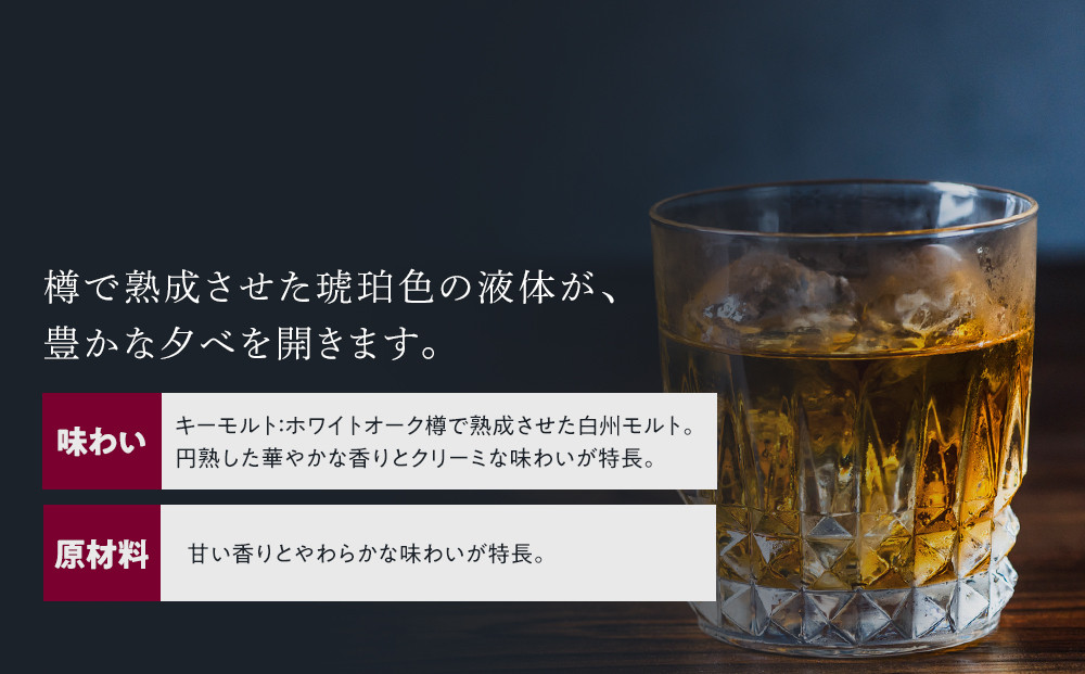 サントリー ウイスキー レッド 640ml×12本 | ギフト プレゼント お酒 酒 原酒 詰め合わせ ウィスキー SUNTORY ハイボール ロック 水割り 家飲み 宅飲み パーティー 宴会