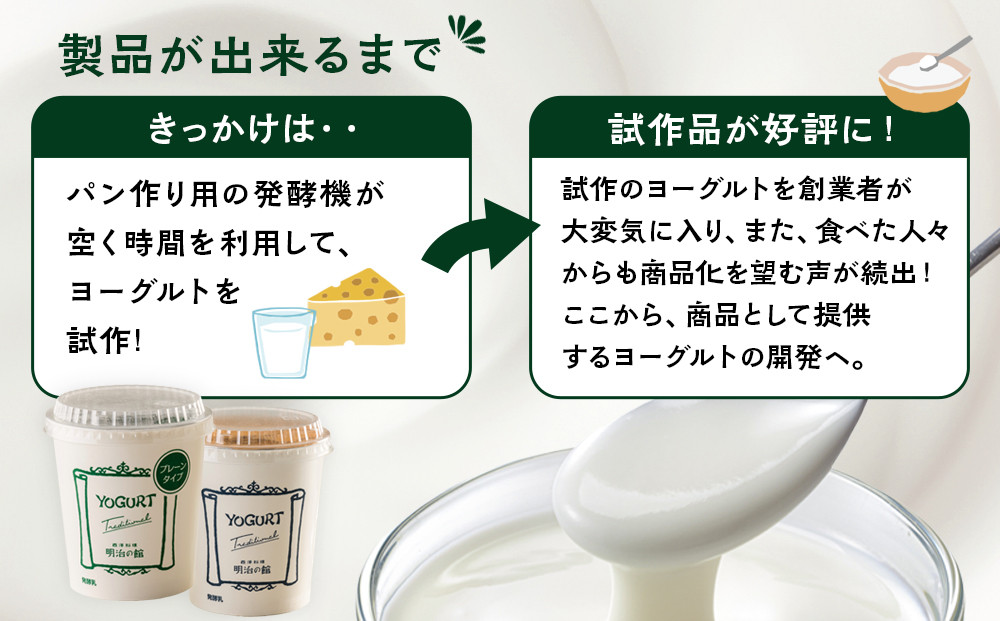 明治の館ヨーグルト詰合せ （無糖タイプ５個） ｜乳製品 乳酸菌 生乳 朝食 スイーツ おやつ 詰合せ 栃木県 栃木市 国産 冷蔵