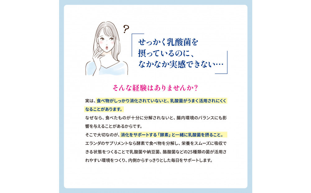 【3営業日以内発送】ELANDA エランダ 乳酸菌＋酵素 60粒（30日分）1袋